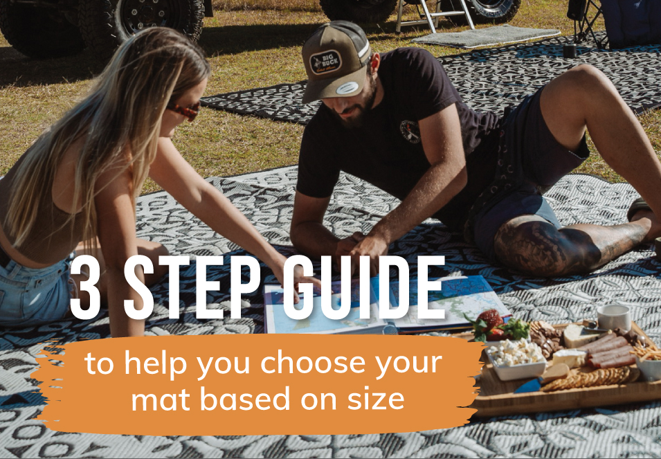 How to Choose the Perfect Mat for Your Space: A Fun and Easy 3-Step Guide